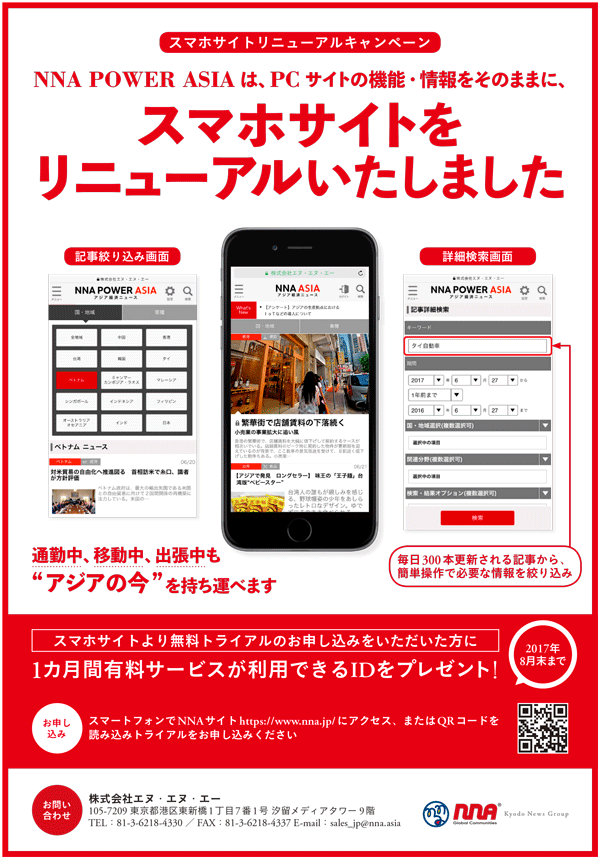 スマホサイトリニューアルキャンペーン