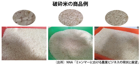 破砕米の商品例