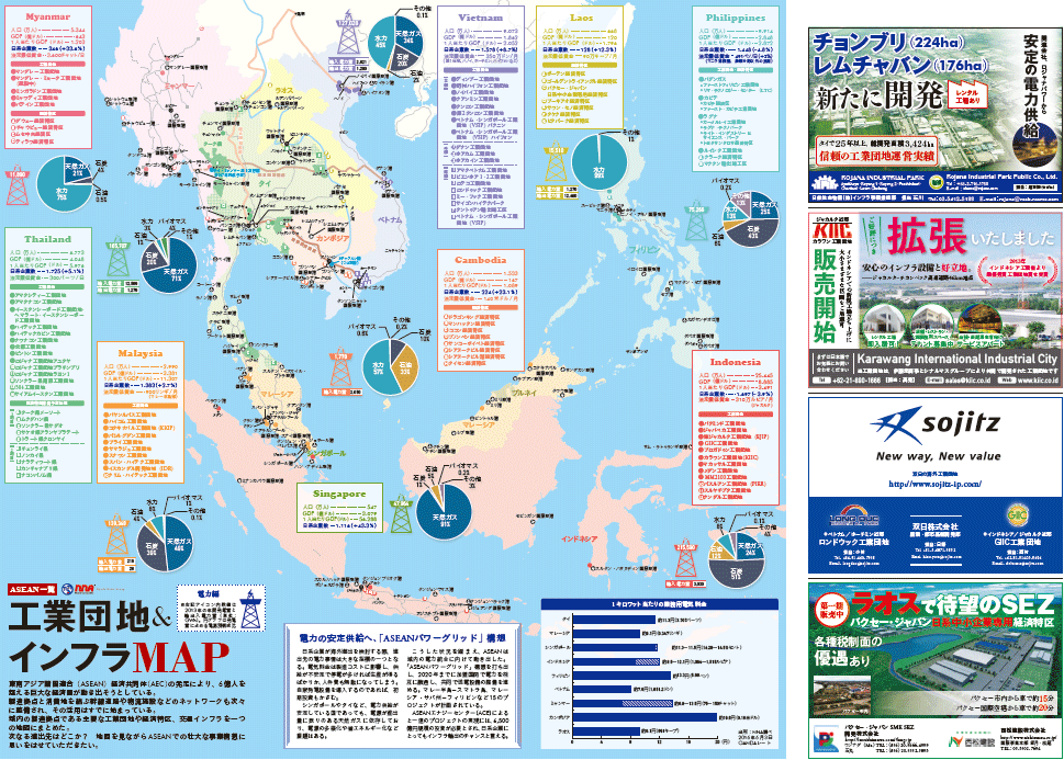 アセアン一覧　工業団地＆インフラMAP～電力編～