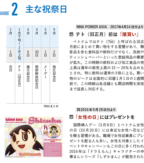 ベトナムの主な祝祭日