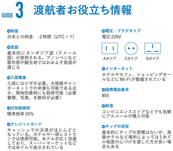 カンボジアの渡航者お役立ち情報