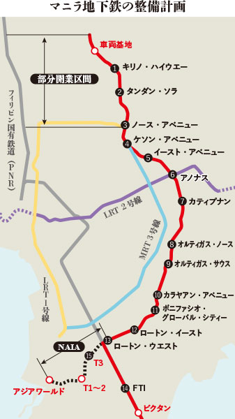 マニラ地下鉄の整備計画