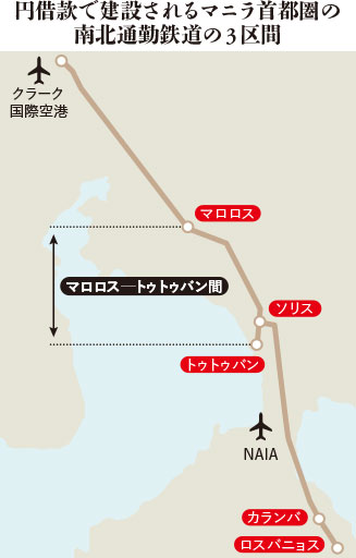 円借款で建設されるマニラ首都圏の南北通勤鉄道の3区間