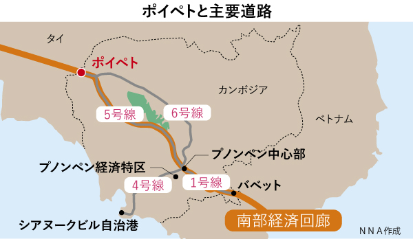 ポイペトと主要道路