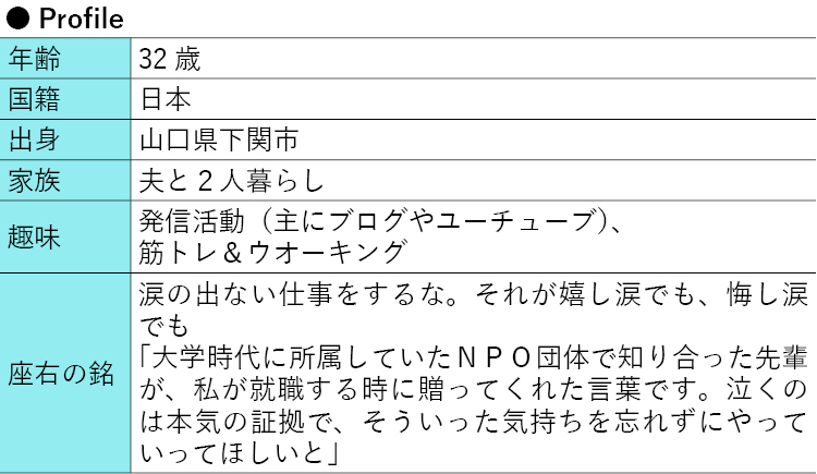 インフルエンサーinアジア ありのまま のインドを ｏｌ目線で現地から発信 ｙｕｒｉさん 日本 Nna