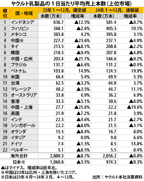 4kg以上 外国 海外 まとめ zx-500rr-20240917-00-300x225.webp