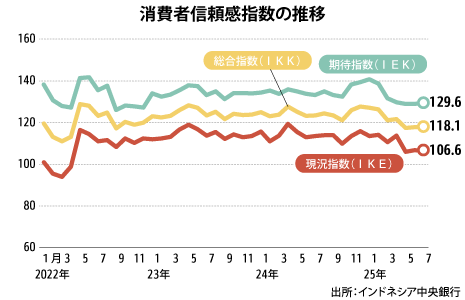 【値下げ】　中世日本の信用経済と徳政令 中世日本の信用経済と徳政令 - 株式会社 吉川弘文館 歴史学を