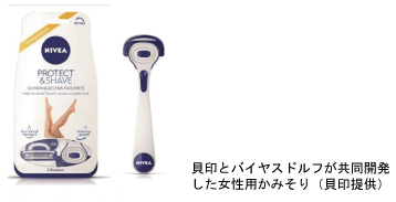 貝印 バイヤスドルフと女性用かみそり販売 Nna Europe ドイツ その他製造