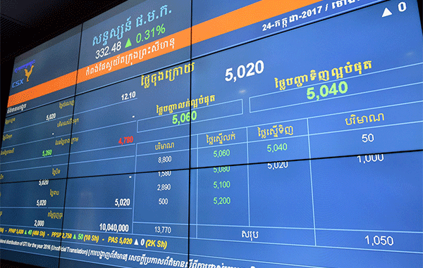 上場銘柄の取引状況を映すカンボジア証券取引所のスクリーン＝24日、プノンペン（ＮＮＡ撮影）

