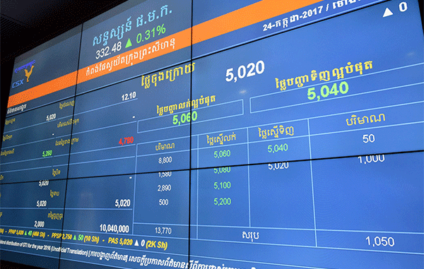 上場銘柄の取引状況を映すカンボジア証券取引所のスクリーン＝24日、プノンペン（ＮＮＡ撮影）
