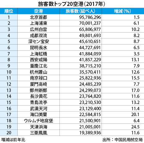 中国の都市計画について語るスレ★1 	YouTube動画>28本 ->画像>1519枚 