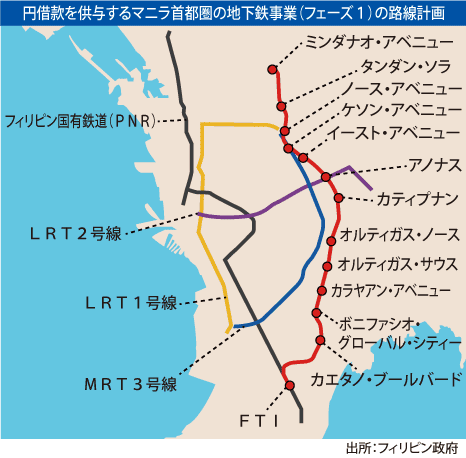 首都地下鉄に１千億円 円借款の第１弾契約 Nna Asia フィリピン 運輸