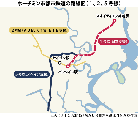 地下鉄 ホーチミン ホーチミン市地下鉄(都市鉄道)の進捗と地図