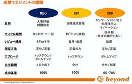 新時代を創る日本型グローバルリーダーシップ Nna Asia