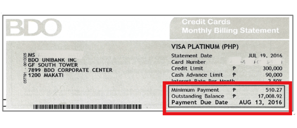 請求書の一例：最低支払金額（Minimum　Payment）と支払残高（Outstanding Balance）、支払い期限（Payment Due Date）が記載されています