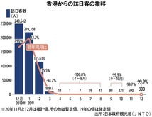 オンラインでマレーシア就業体験 jtb Nna Asia マレーシア 観光 オンラインでマレーシア就業体験 jtb Nna Asia マレーシア 観光