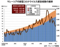 オンラインでマレーシア就業体験 jtb Nna Asia マレーシア 観光 オンラインでマレーシア就業体験 jtb Nna Asia マレーシア 観光