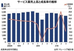 マレーシア 雇用 労務 Nna Asia