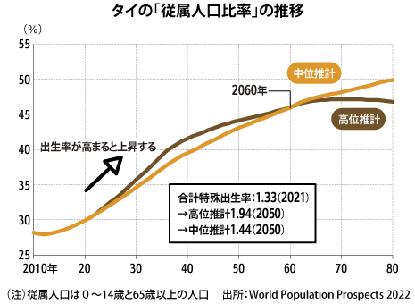 アジアの風、日本のゆくえ - NNA ASIA